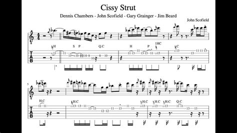  Cissy Strut: Un brano che fonde groovy rhythm & blues con un assolo di tromba ipnotico